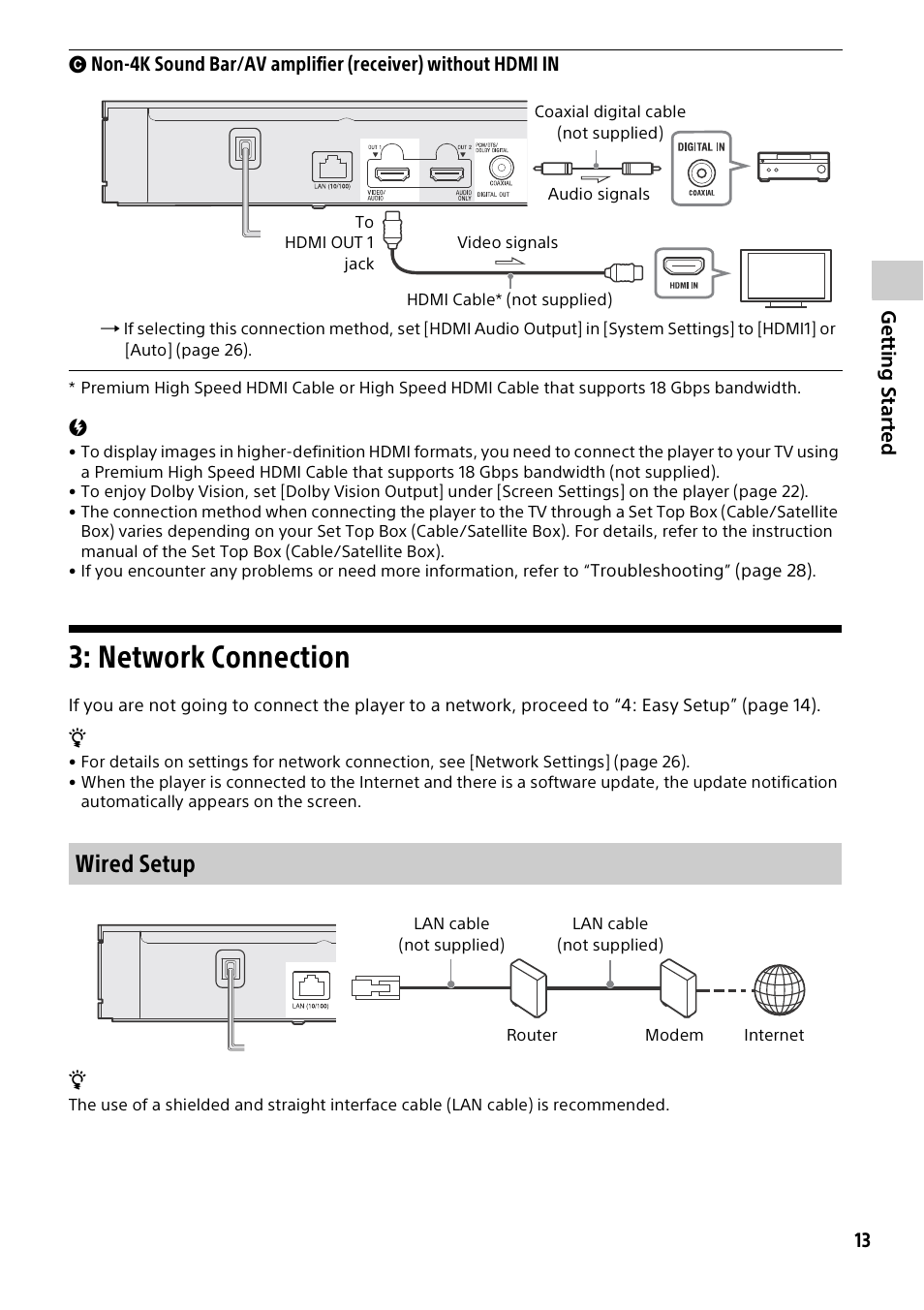 Network connection, Wired setup | Sony a7C II Mirrorless Camera (Silver) User Manual | Page 13 / 44