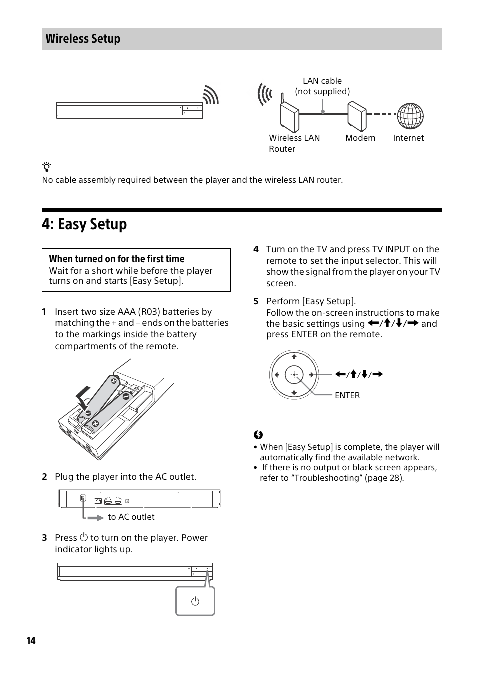 Easy setup, Wireless setup | Sony a7C II Mirrorless Camera (Silver) User Manual | Page 14 / 44