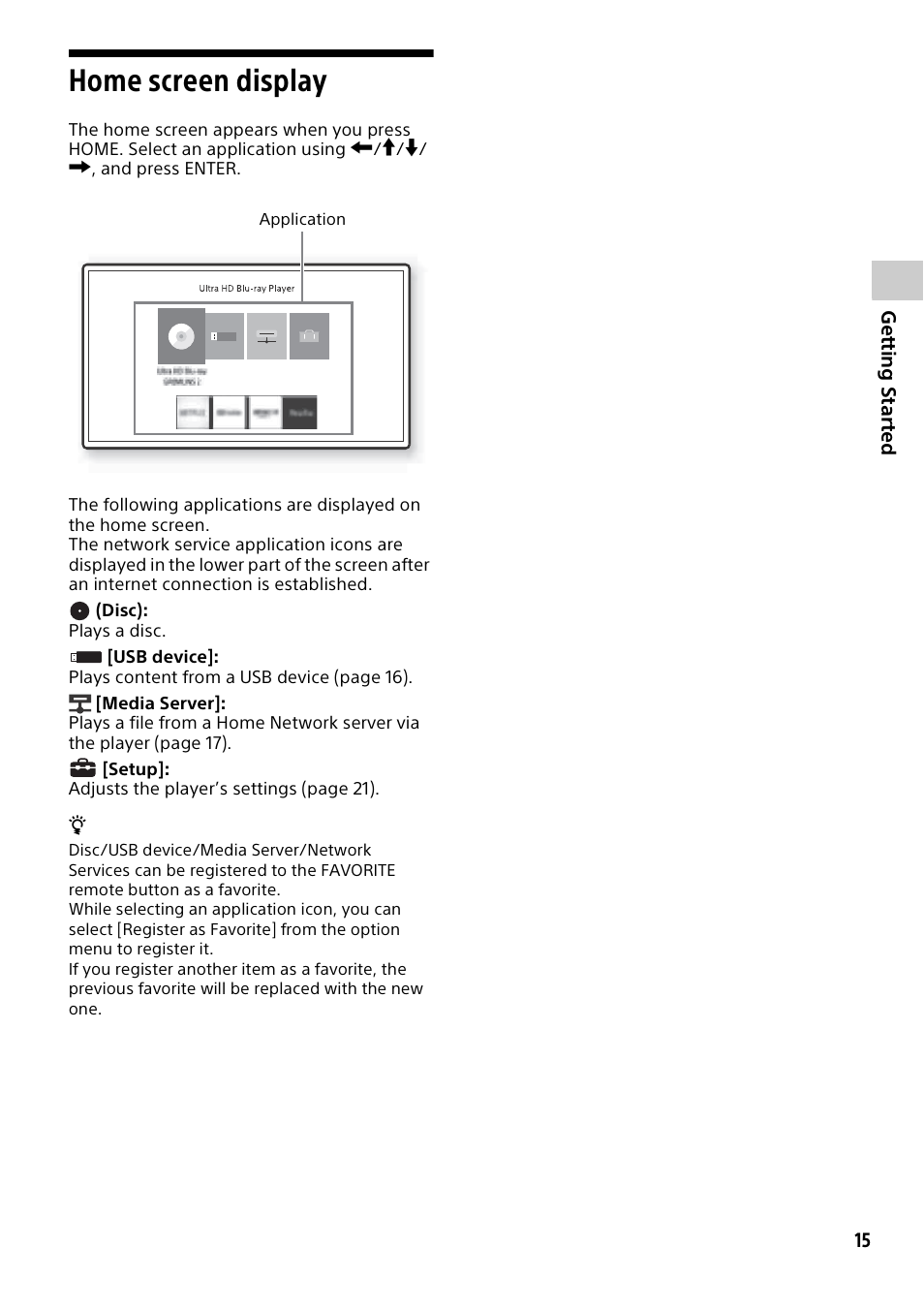 Home screen display | Sony a7C II Mirrorless Camera (Silver) User Manual | Page 15 / 44