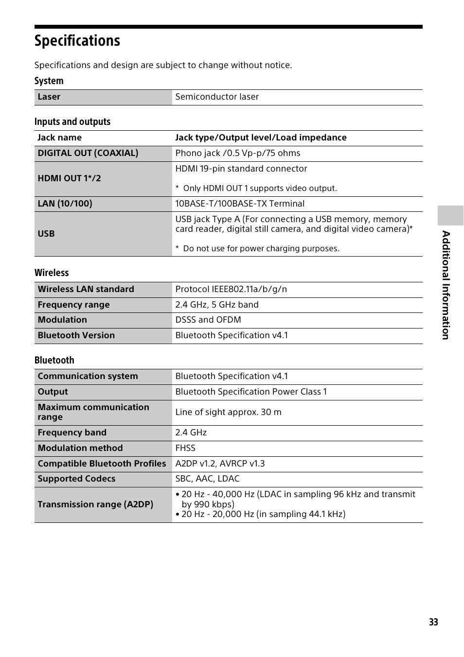 Specifications | Sony a7C II Mirrorless Camera (Silver) User Manual | Page 33 / 44