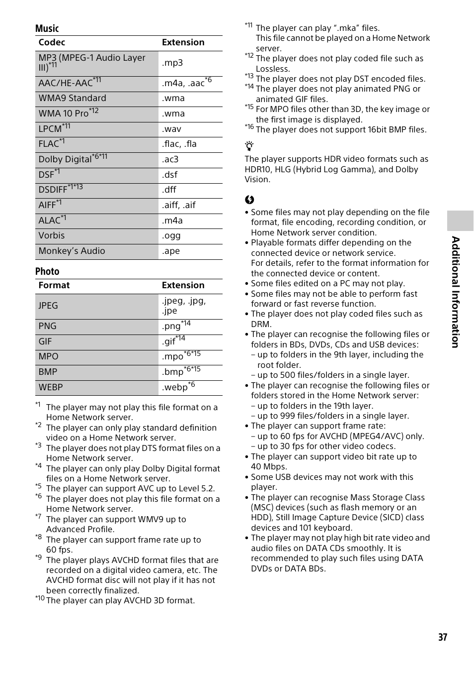 Sony a7C II Mirrorless Camera (Silver) User Manual | Page 37 / 44