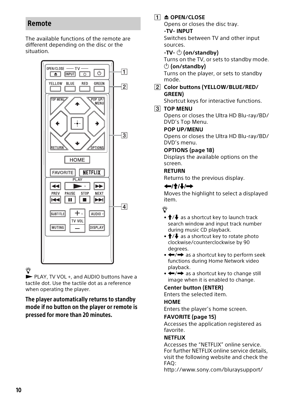 Remote | Sony a6700 Mirrorless Camera with 16-50mm Lens User Manual | Page 10 / 40