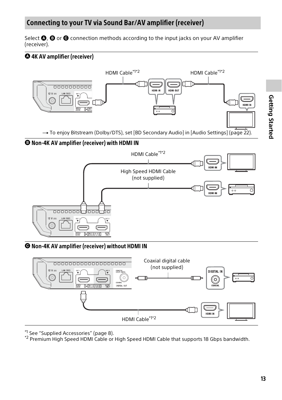 Sony a6700 Mirrorless Camera with 16-50mm Lens User Manual | Page 13 / 40
