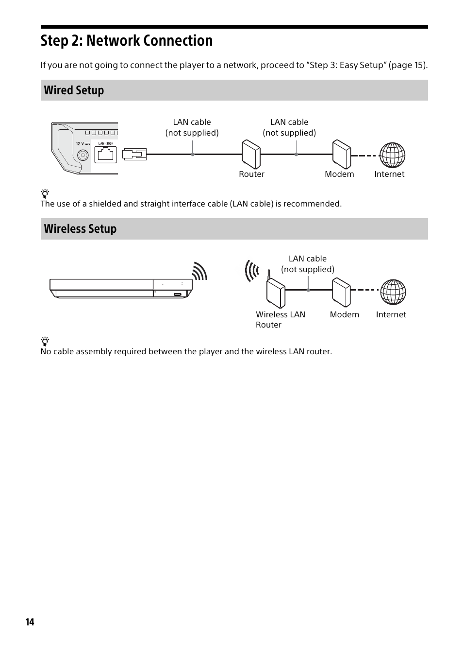 Step 2: network connection, Wired setup, Wireless setup | Wired setup wireless setup | Sony a6700 Mirrorless Camera with 16-50mm Lens User Manual | Page 14 / 40