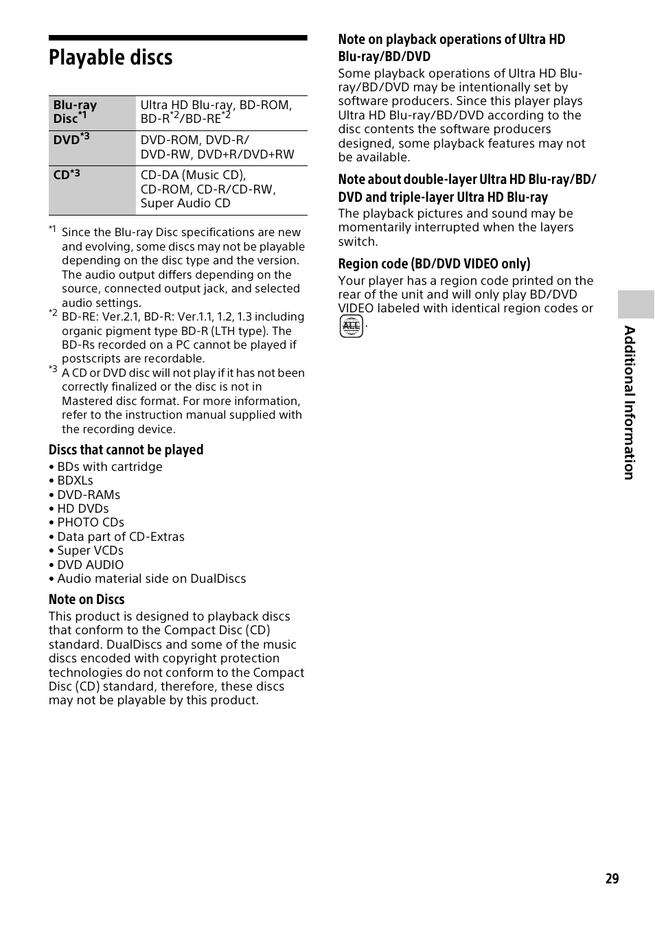 Playable discs | Sony a6700 Mirrorless Camera with 16-50mm Lens User Manual | Page 29 / 40