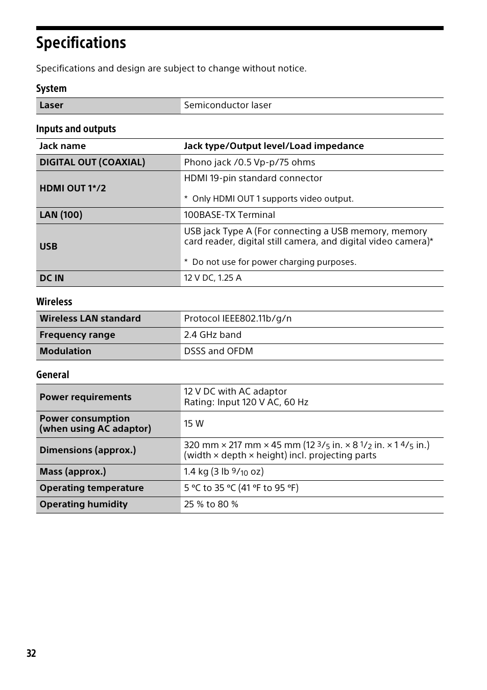 Specifications | Sony a6700 Mirrorless Camera with 16-50mm Lens User Manual | Page 32 / 40