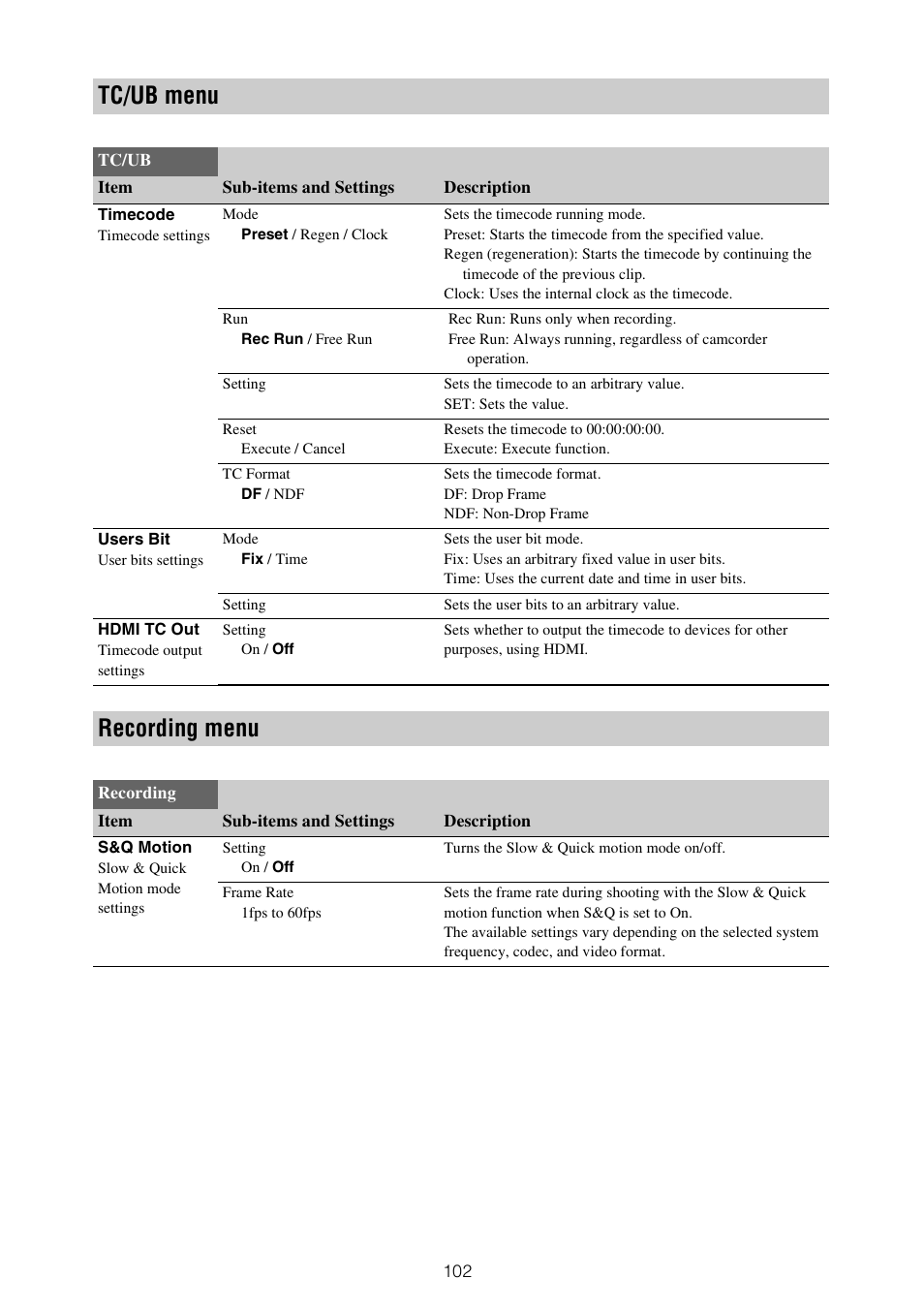 Tc/ub menu recording menu, Ding, Tc/ub menu | Recording menu | Sony ZV-1F Vlogging Camera (Black) User Manual | Page 102 / 160