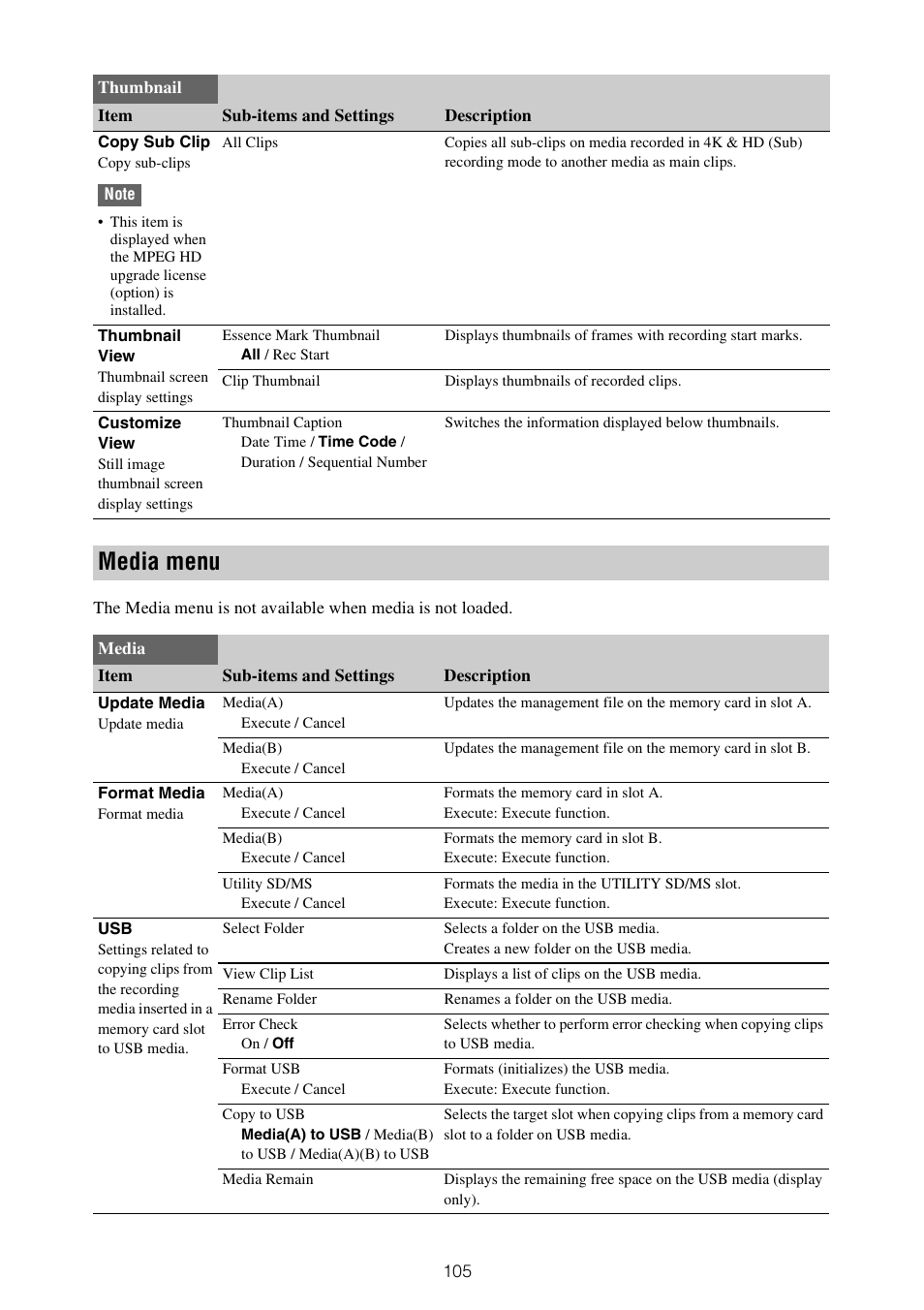 Media menu | Sony ZV-1F Vlogging Camera (Black) User Manual | Page 105 / 160