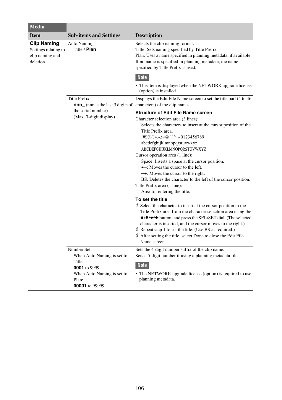 Sony ZV-1F Vlogging Camera (Black) User Manual | Page 106 / 160