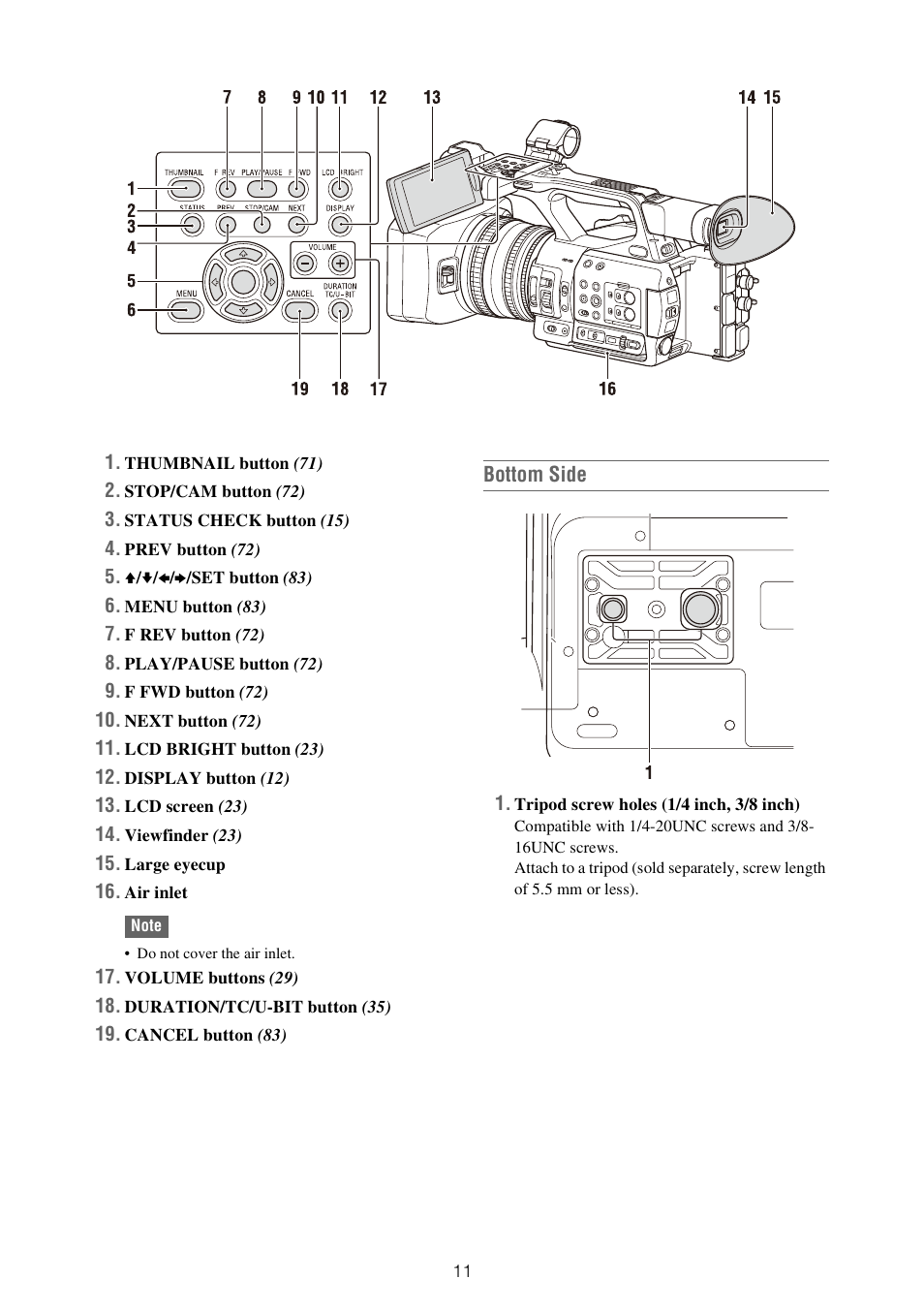 Sony ZV-1F Vlogging Camera (Black) User Manual | Page 11 / 160