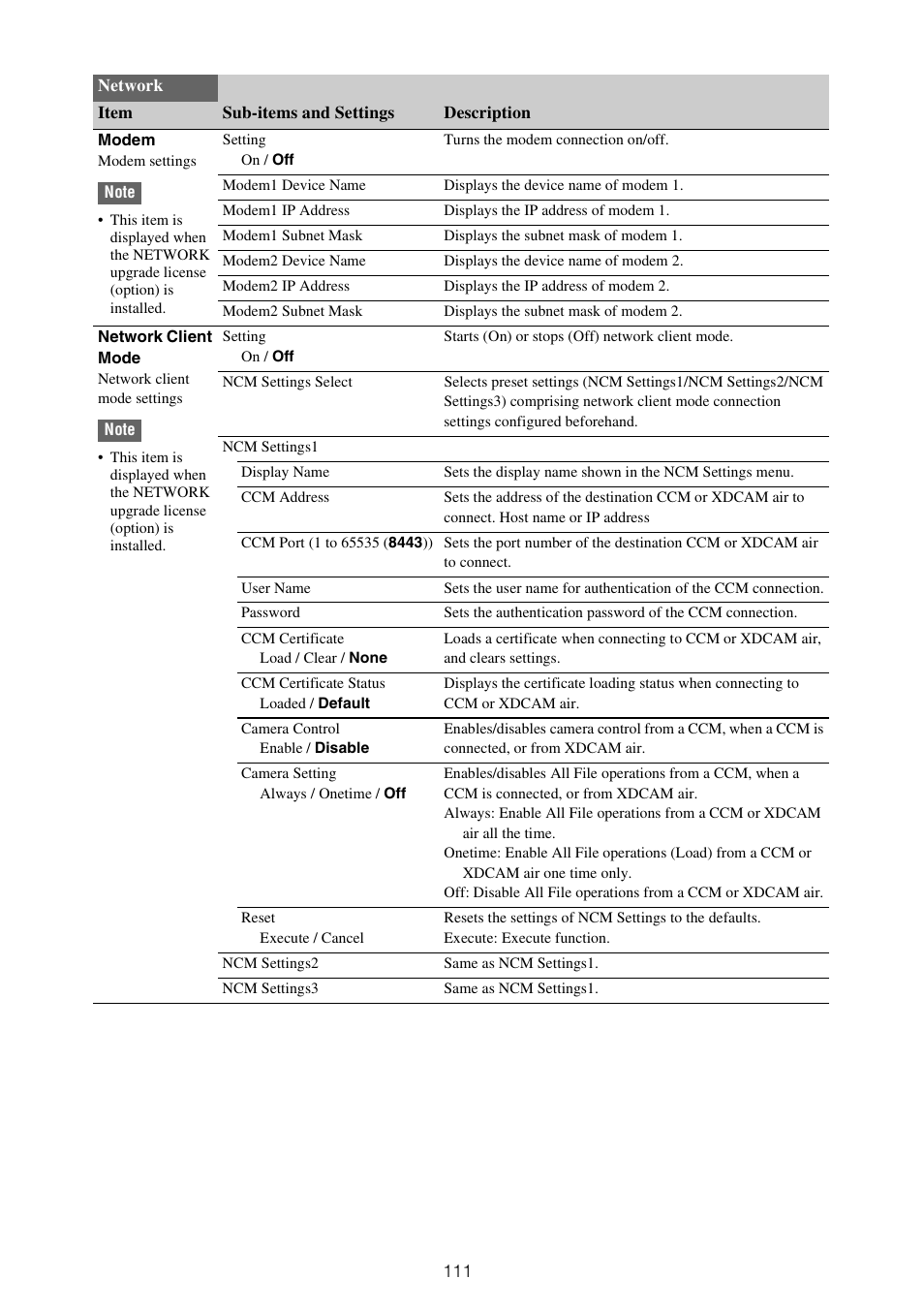 Sony ZV-1F Vlogging Camera (Black) User Manual | Page 111 / 160
