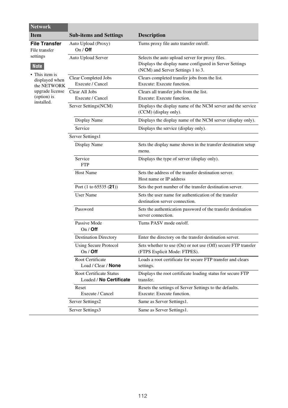 Sony ZV-1F Vlogging Camera (Black) User Manual | Page 112 / 160