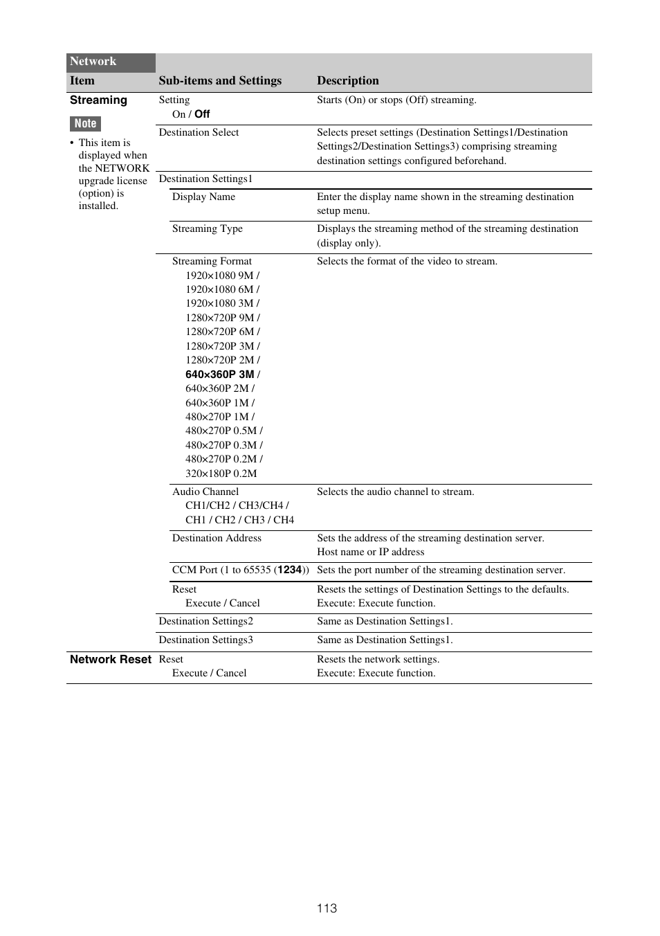 Sony ZV-1F Vlogging Camera (Black) User Manual | Page 113 / 160