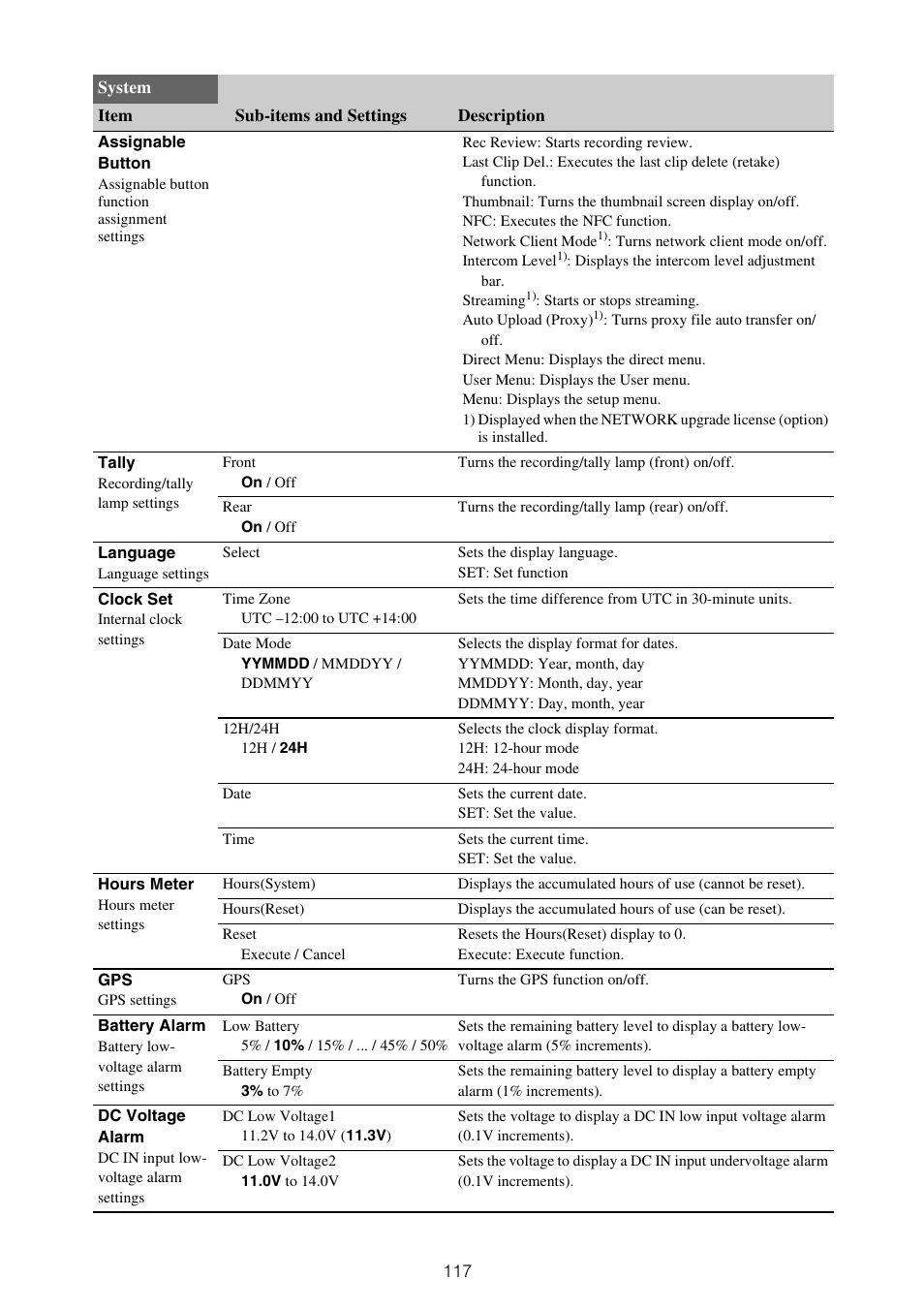 Sony ZV-1F Vlogging Camera (Black) User Manual | Page 117 / 160