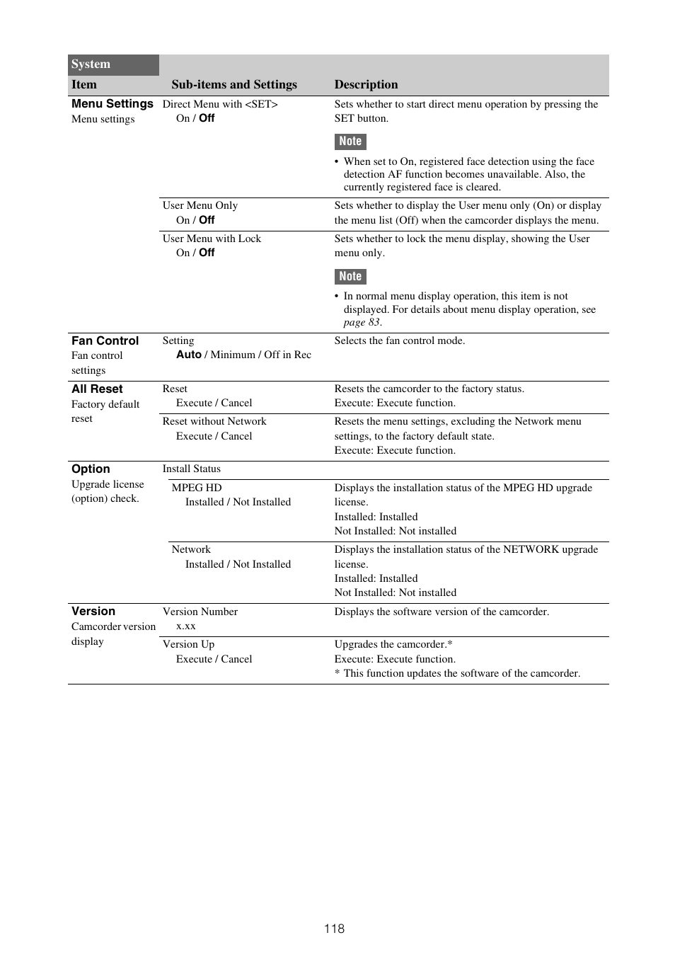 Sony ZV-1F Vlogging Camera (Black) User Manual | Page 118 / 160