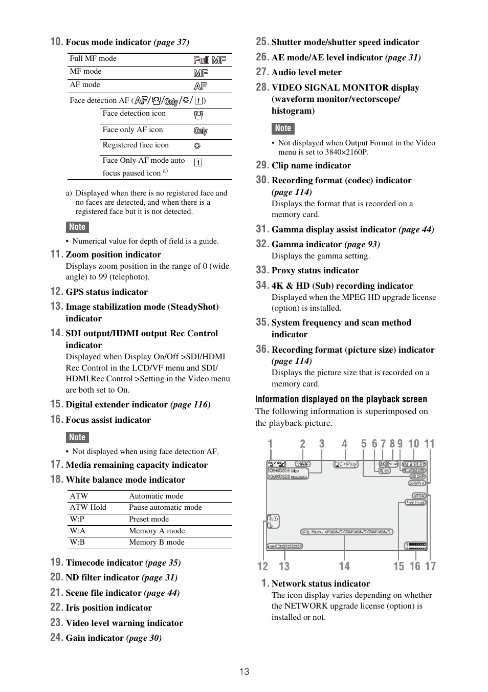 Sony ZV-1F Vlogging Camera (Black) User Manual | Page 13 / 160