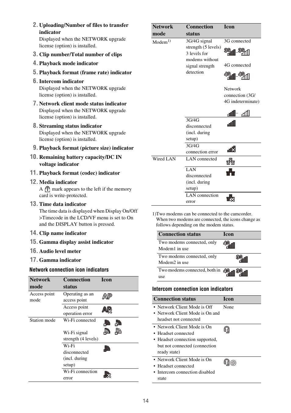 Sony ZV-1F Vlogging Camera (Black) User Manual | Page 14 / 160