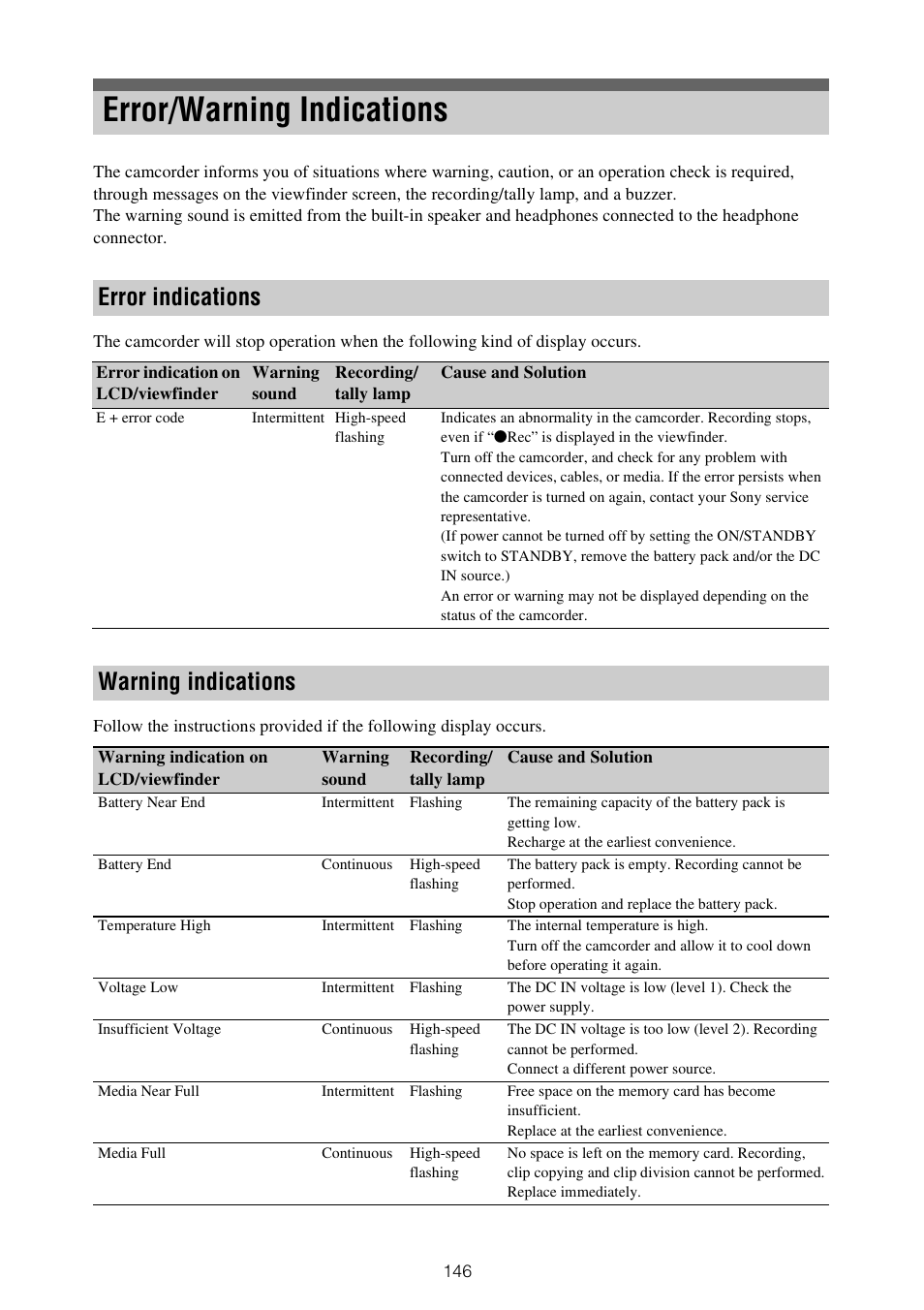 Error/warning indications, Error indications warning indications, Error indications | Warning indications | Sony ZV-1F Vlogging Camera (Black) User Manual | Page 146 / 160
