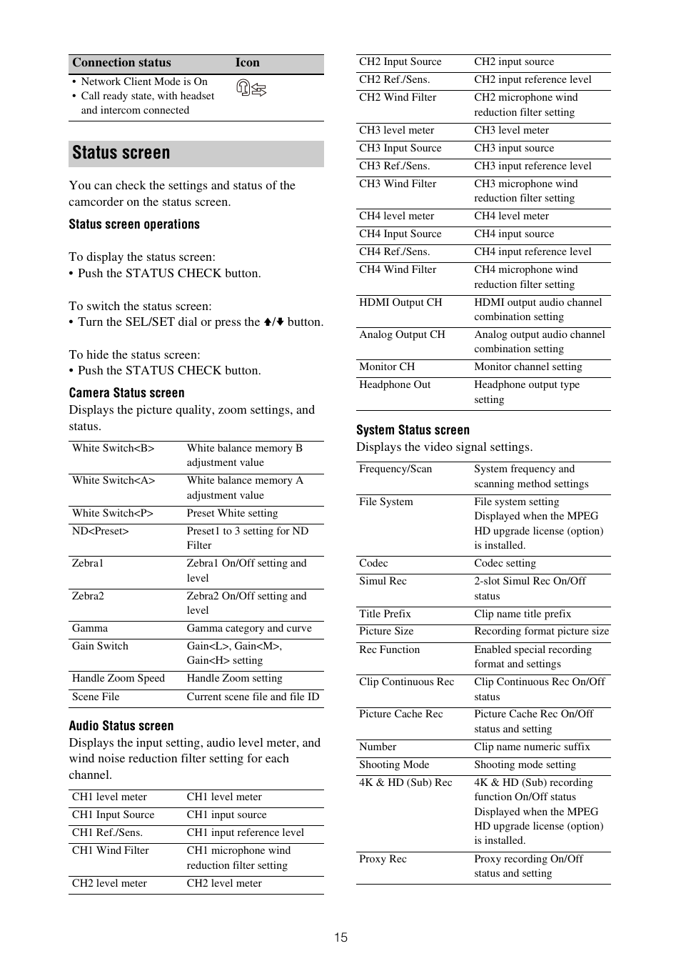 Status screen | Sony ZV-1F Vlogging Camera (Black) User Manual | Page 15 / 160