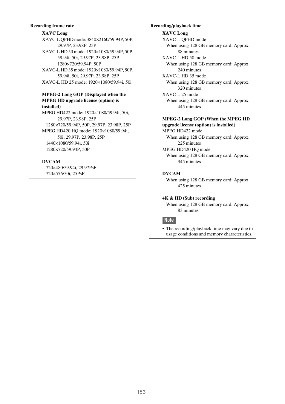 Sony ZV-1F Vlogging Camera (Black) User Manual | Page 153 / 160