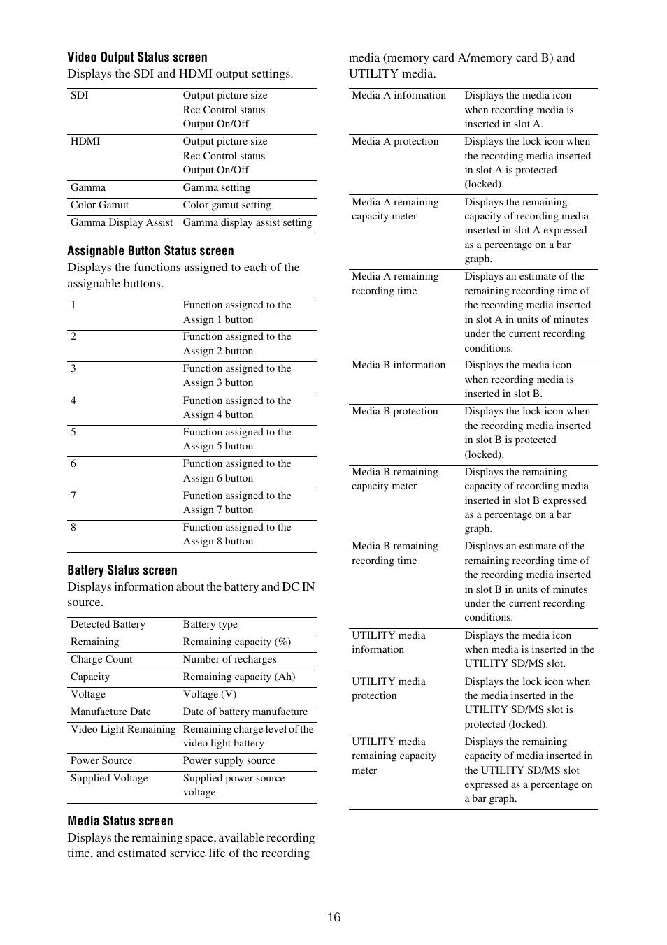 Sony ZV-1F Vlogging Camera (Black) User Manual | Page 16 / 160