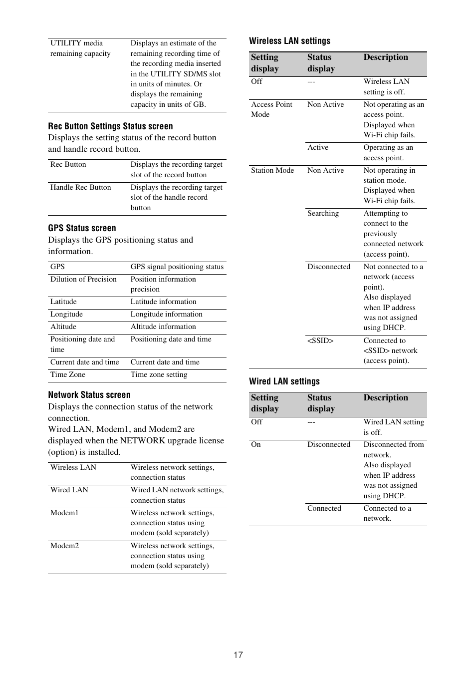 Sony ZV-1F Vlogging Camera (Black) User Manual | Page 17 / 160