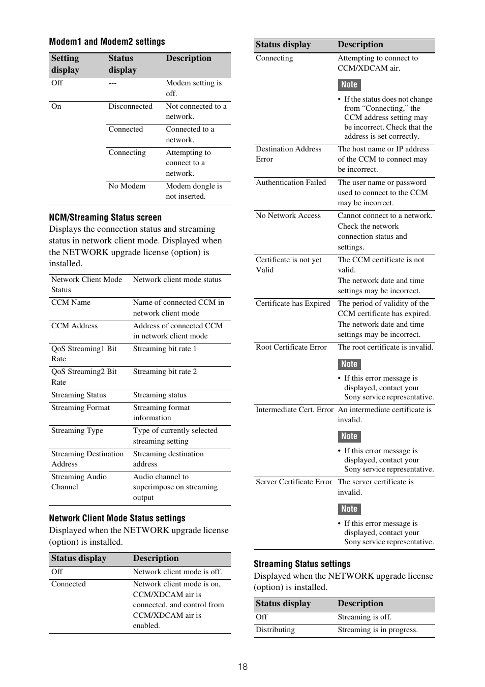 Sony ZV-1F Vlogging Camera (Black) User Manual | Page 18 / 160