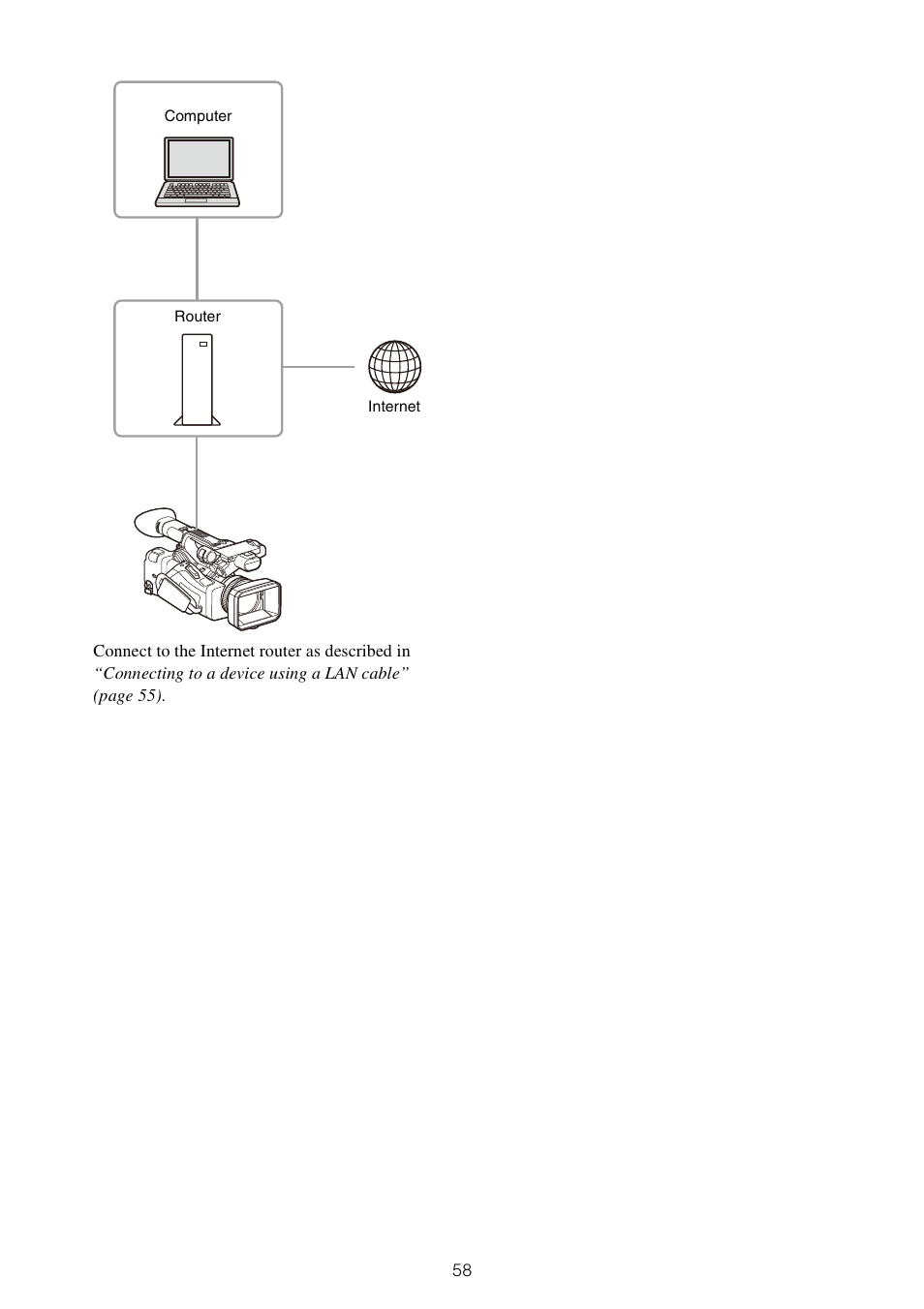 Sony ZV-1F Vlogging Camera (Black) User Manual | Page 58 / 160