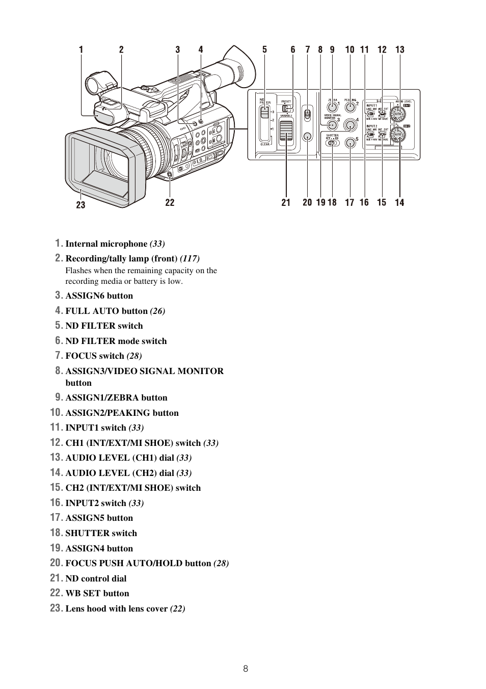 Sony ZV-1F Vlogging Camera (Black) User Manual | Page 8 / 160