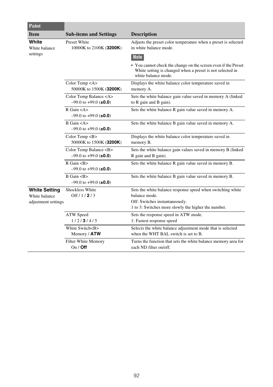 Sony ZV-1F Vlogging Camera (Black) User Manual | Page 92 / 160