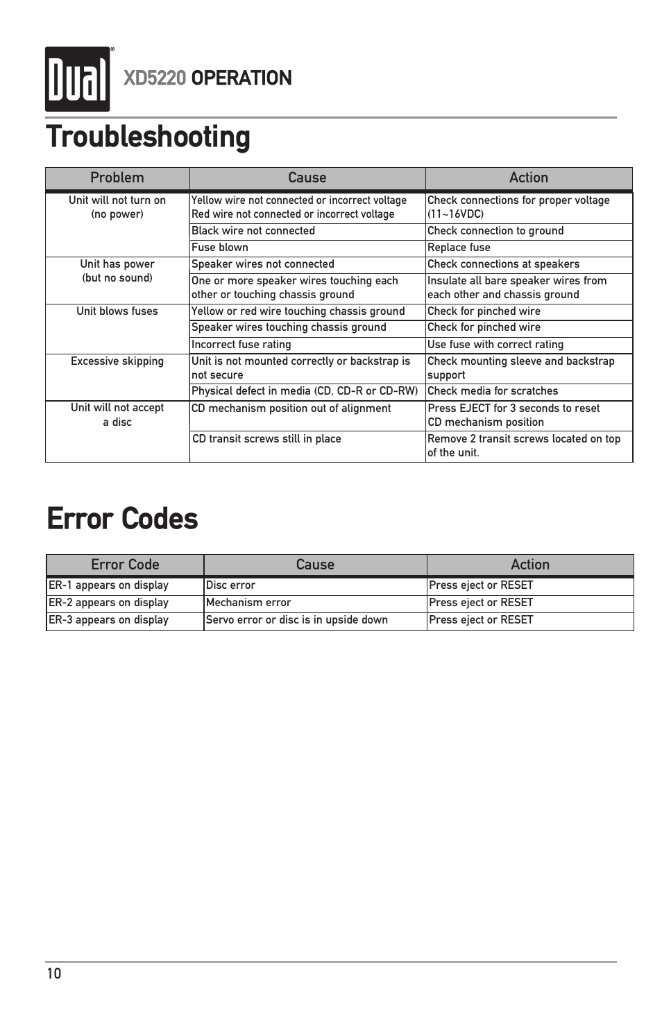 Troubleshooting, Error codes, Xd5220 operation | Dual XD5220 User Manual | Page 10 / 12