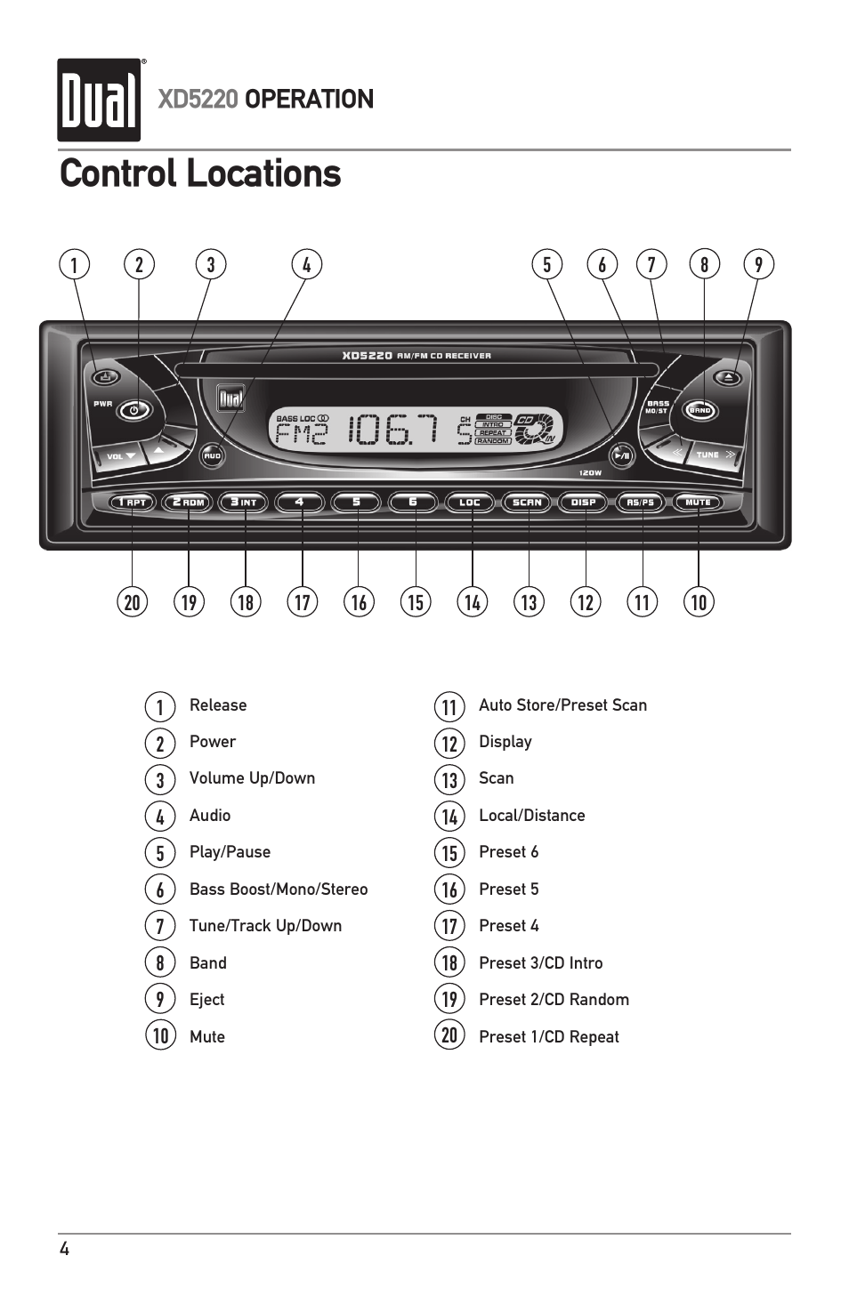 Control locations, Xd5220 operation | Dual XD5220 User Manual | Page 4 / 12