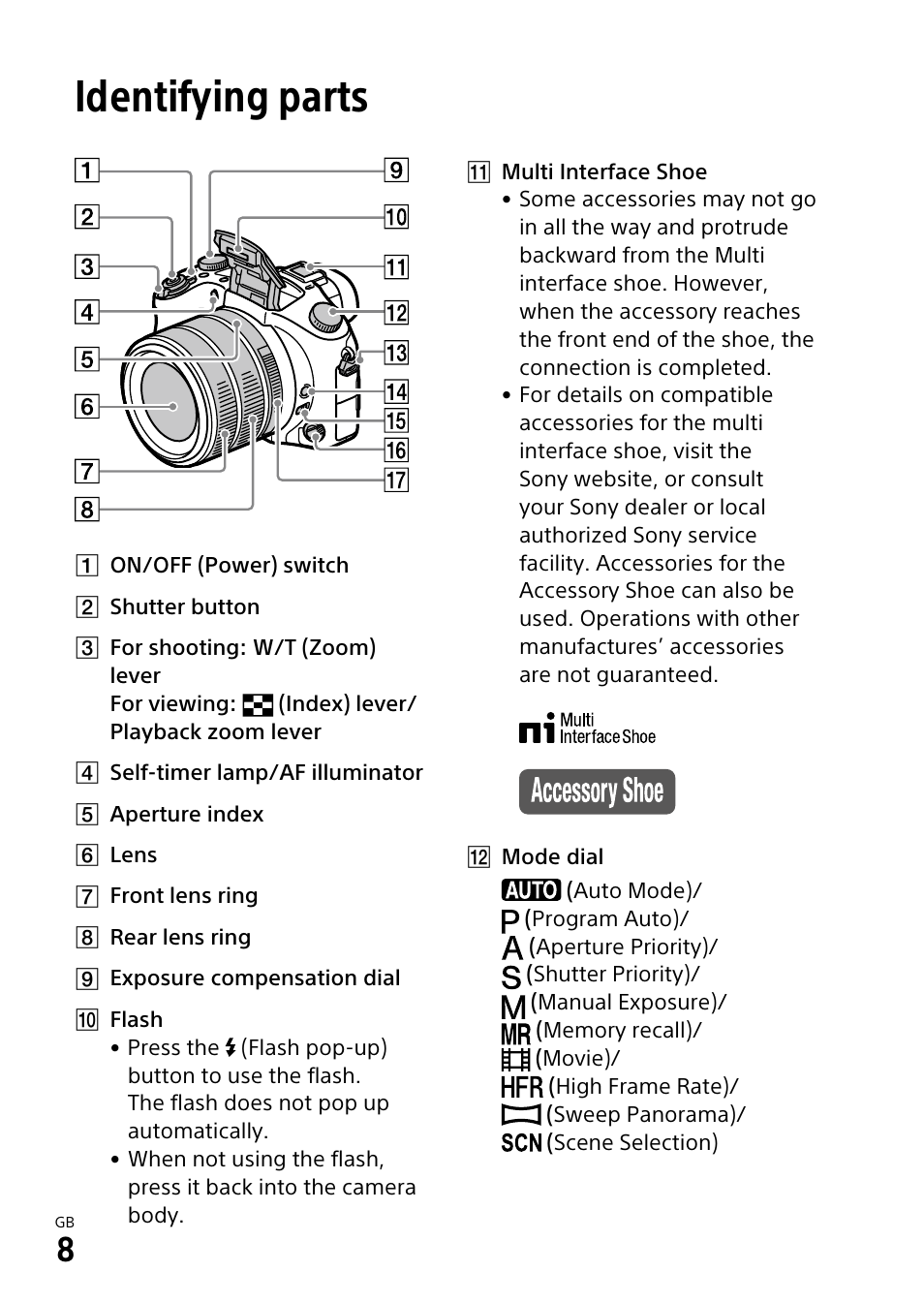 Identifying parts | Sony VENICE 2 Digital Motion Picture Camera (8K) User Manual | Page 8 / 40