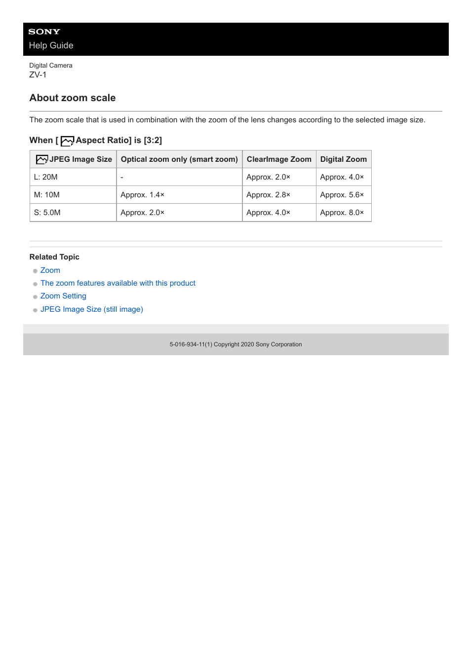 About zoom scale | Sony Airpeak S1 Professional Drone User Manual | Page 154 / 555