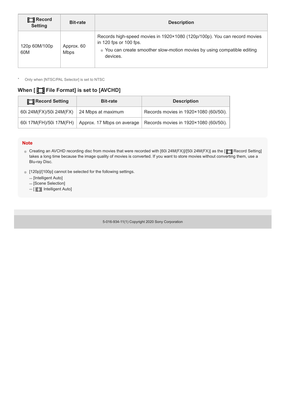 Sony Airpeak S1 Professional Drone User Manual | Page 186 / 555