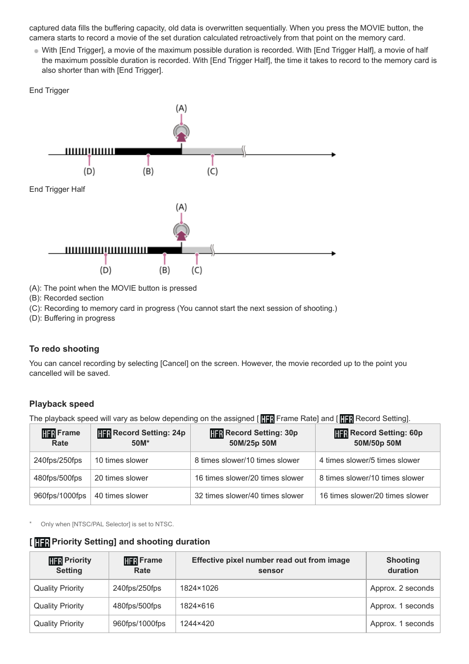 Sony Airpeak S1 Professional Drone User Manual | Page 189 / 555