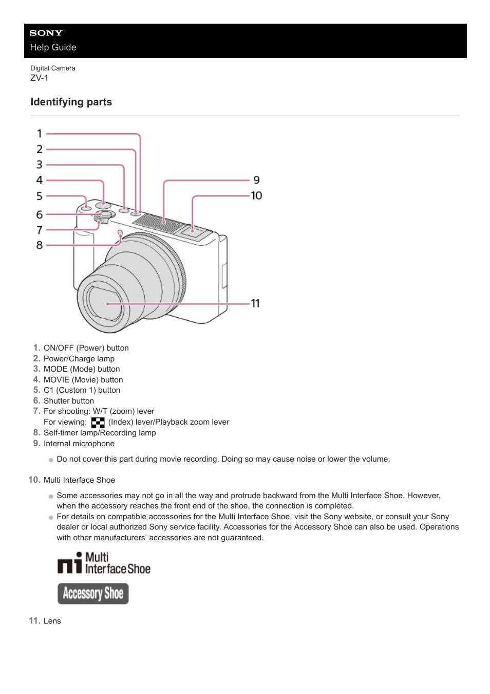 Identifying parts | Sony Airpeak S1 Professional Drone User Manual | Page 19 / 555