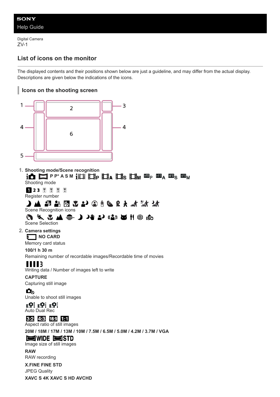 List of icons on the monitor | Sony Airpeak S1 Professional Drone User Manual | Page 29 / 555