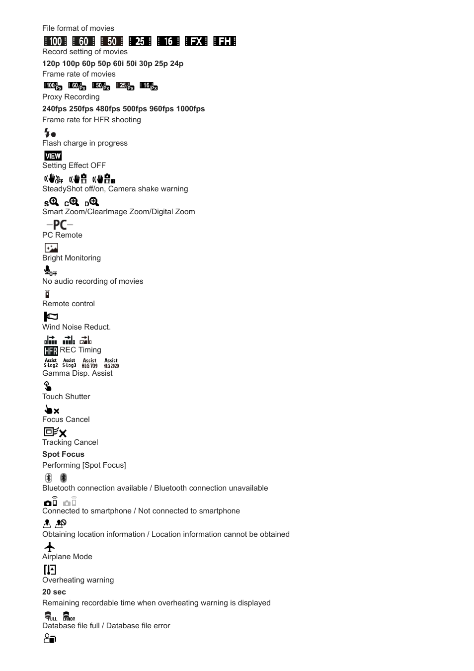 Sony Airpeak S1 Professional Drone User Manual | Page 30 / 555