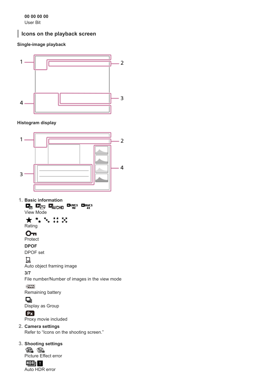 Sony Airpeak S1 Professional Drone User Manual | Page 33 / 555