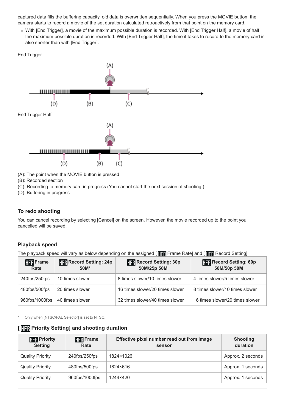 Sony Airpeak S1 Professional Drone User Manual | Page 410 / 555