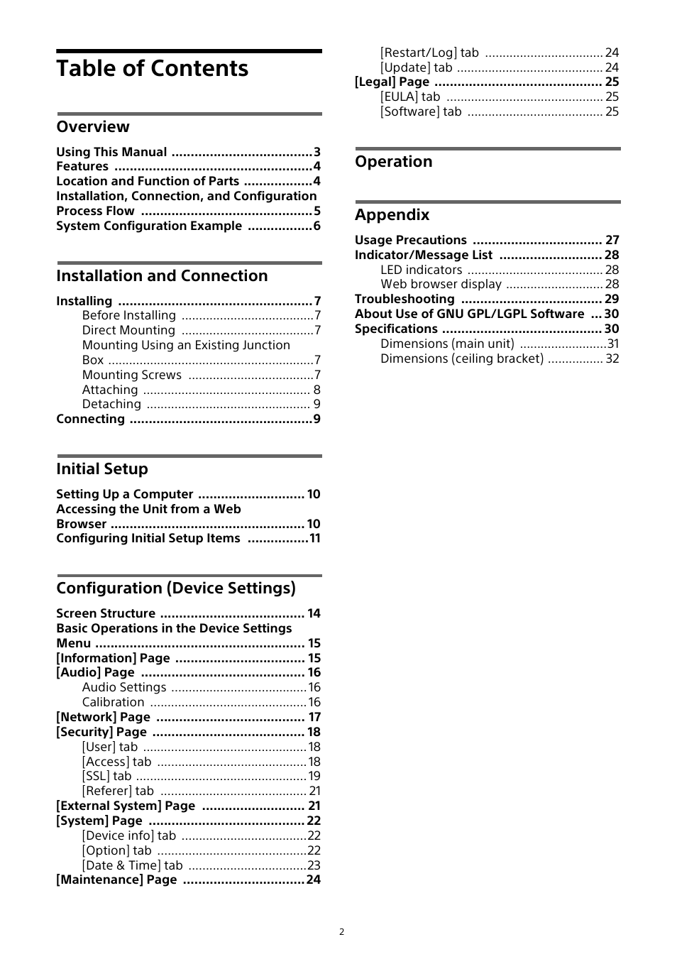 Sony HVL-F20M External Flash User Manual | Page 2 / 33