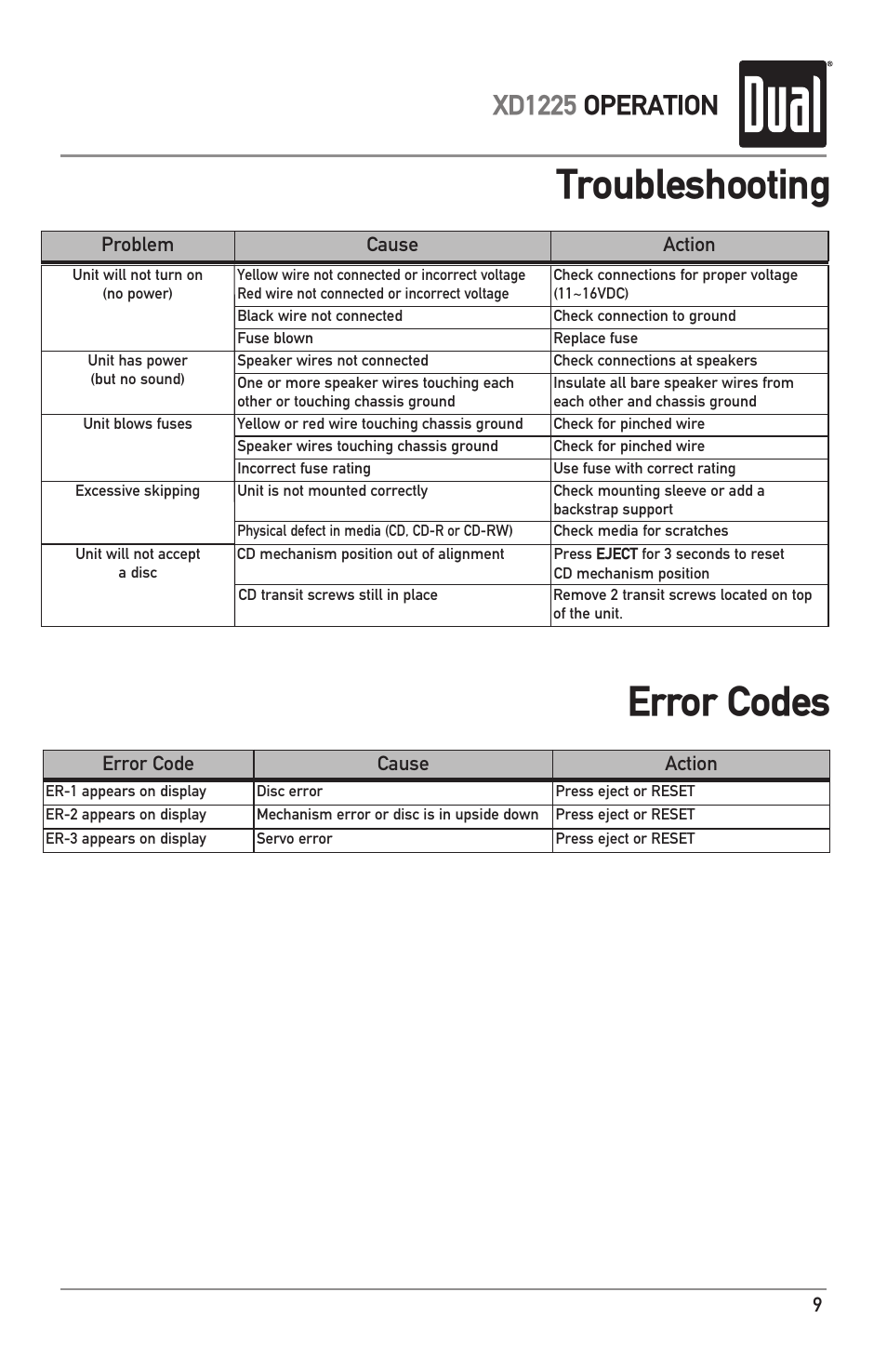 Troubleshooting, Error codes, Xd1225 operation | Dual XD1225 User Manual | Page 9 / 12