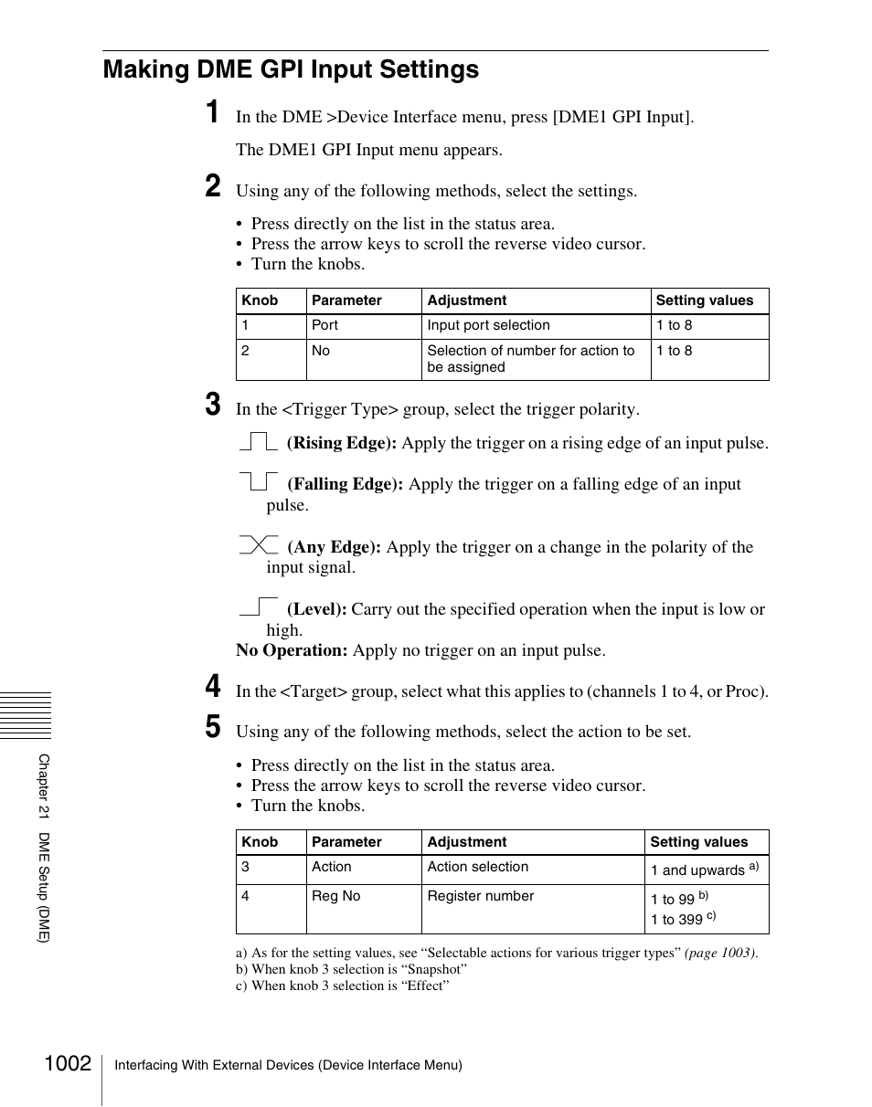 Making dme gpi input settings, Making dme gpi input settings 2 | Sony Multi Interface Shoe Adapter User Manual | Page 1002 / 1094