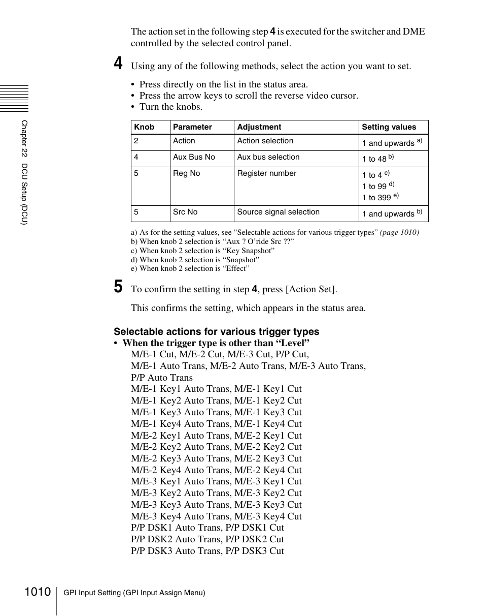 Sony Multi Interface Shoe Adapter User Manual | Page 1010 / 1094