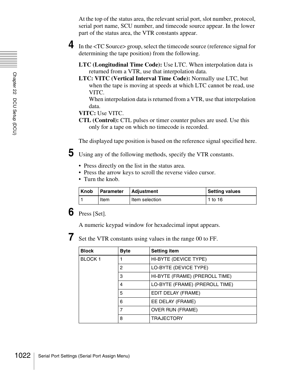 Sony Multi Interface Shoe Adapter User Manual | Page 1022 / 1094