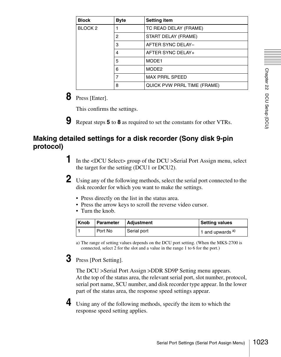 Sony Multi Interface Shoe Adapter User Manual | Page 1023 / 1094