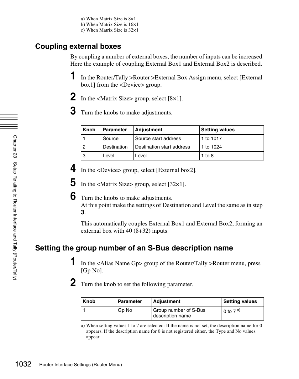 Coupling external boxes | Sony Multi Interface Shoe Adapter User Manual | Page 1032 / 1094