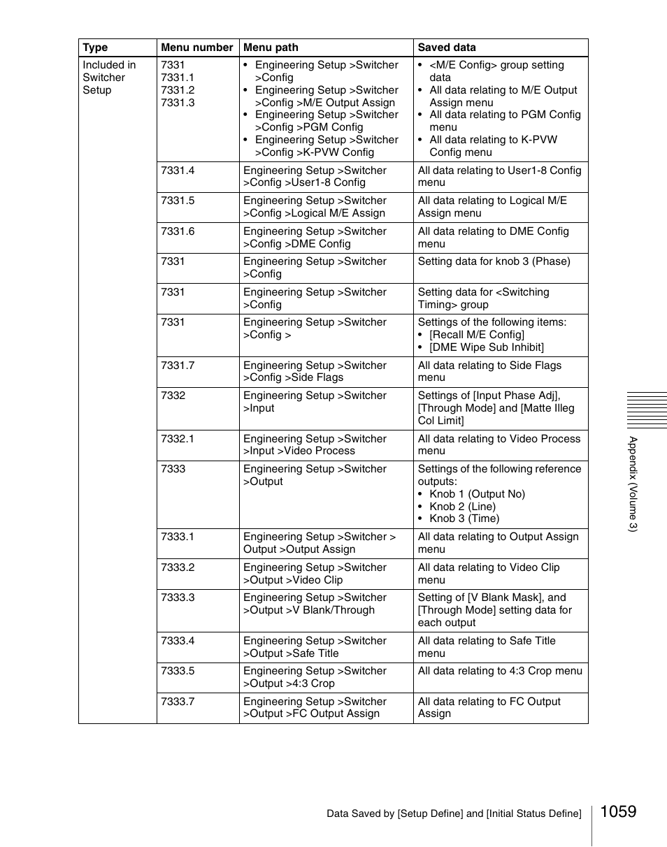 Sony Multi Interface Shoe Adapter User Manual | Page 1059 / 1094