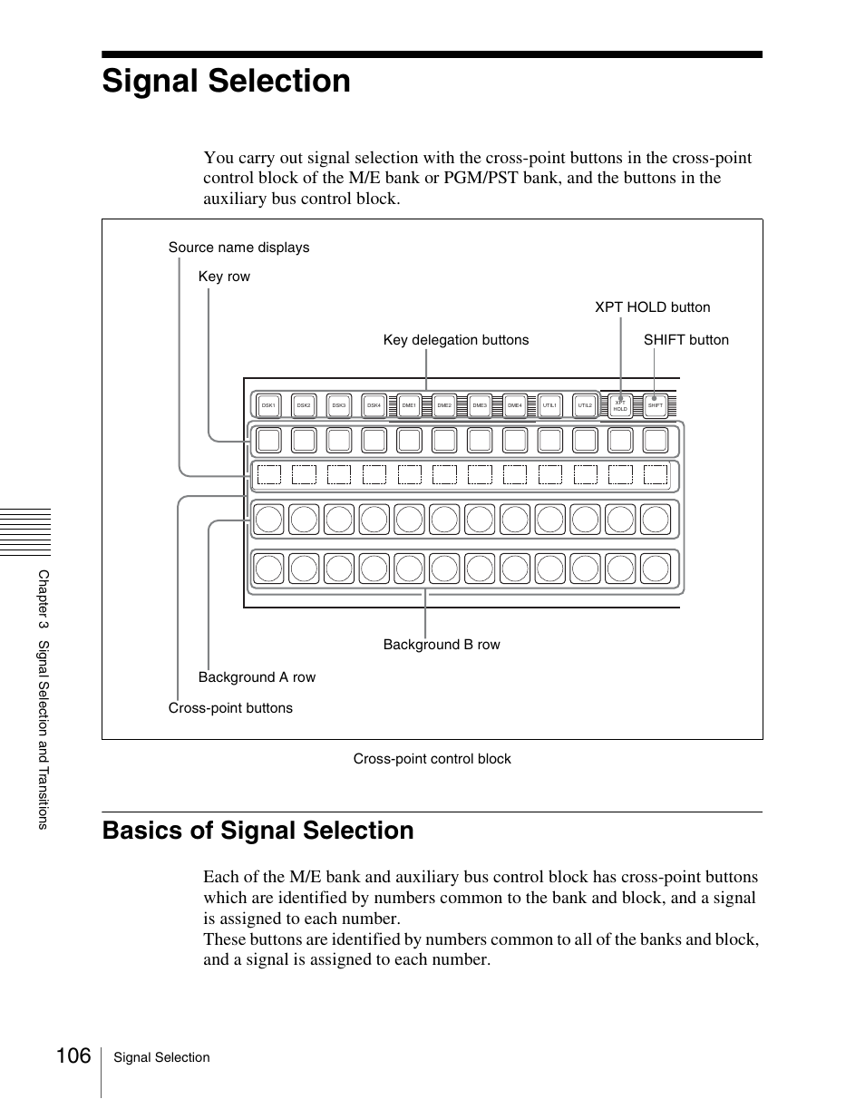 Signal selection, Basics of signal selection | Sony Multi Interface Shoe Adapter User Manual | Page 106 / 1094